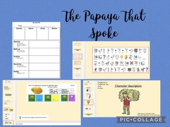 The Papaya that spoke T4W writing unit Powerpoint and worksheets unit of work