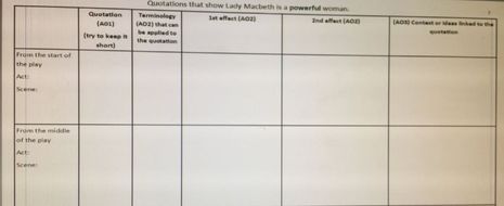 AQA (2017) GCSE Literature revision pack Lady Macbeth