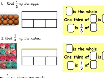 Year 2 Spring WRM Block 4 Fractions Planning and resources