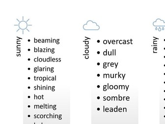 Creative writing - weather synonyms