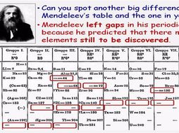 gcse chemistry history of periodic table lesson powerpoint edexcel 9 1 sc4a cc4a cc4b - Periodic Table Lesson Ppt gcse chemistry history of periodic table lesson powerpoint edexcel 9 1 sc4a cc4a cc4b - Periodic Table Lesson Ppt