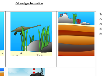 fossil fuel formation cartoon strips