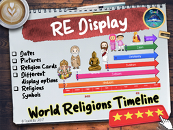 Religion Timeline Display Teaching Resources Religion Timeline Display Teaching Resources