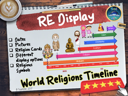 Religion Timeline Display | Teaching Resources