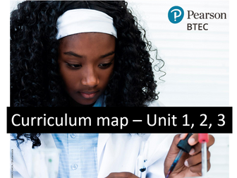 BTEC Applied Science AAQ Curriculum map