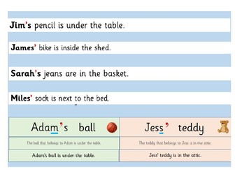 Spelling rules for Possessive Apostrophes (Year 2)