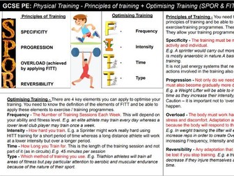 GCSE PE Revision map. SPOT FITT Principles of training & optimising training. Revision exam prep