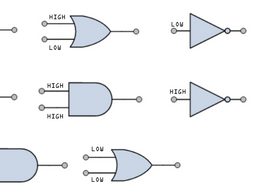 Logic gates worksheet | Teaching Resources