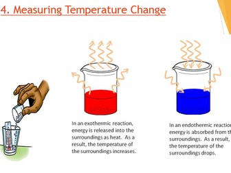AQA Chemistry required practicals, Measuring Temperature Change (4)