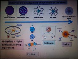 atomic structure and radiation atoms isotopes half life equations