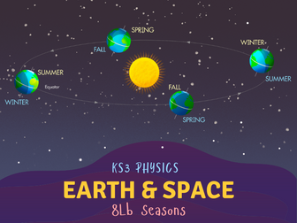 Seasons  - KS3 Physics