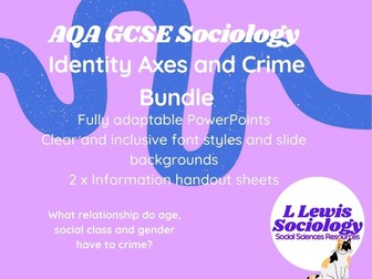 AQA GCSE Sociology-Identity Axes and Crime