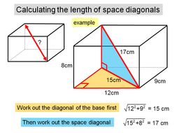 Pythagoras 3D problems | Teaching Resources