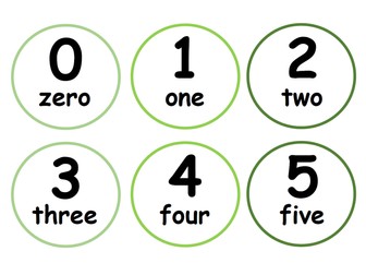 Numbers to 20 Display- Comic Sans