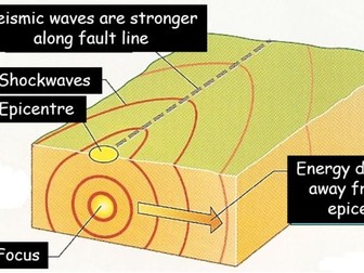 Detailed guide to earthquakes:  Causes and effects