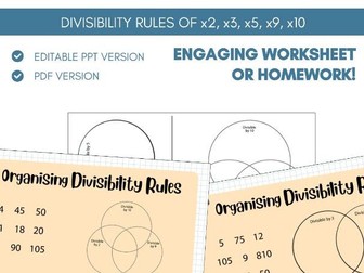 Divisibility Rules | Worksheet Activity | Four Operations