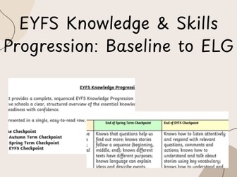 EYFS Skills and Knowledge Progression Document Bundle