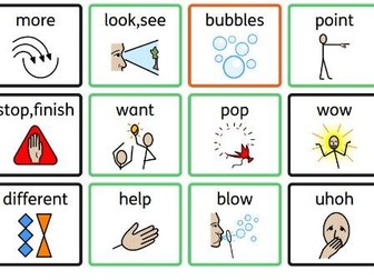 Stage 1 Communication Boards for Play