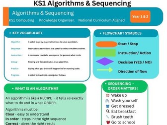 KS1 Computing : Algorithms & Sequencing Organiser