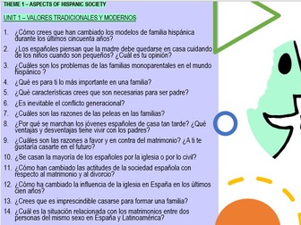 Spanish Year 12 A level speaking questions (themes 1 and 2; units 1-6). AQA