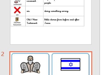 How can following God bring freedom? Key Vocabulary Pack
