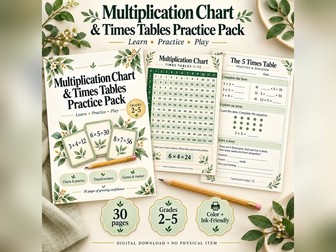 Multiplication Chart & Times Tables Pack