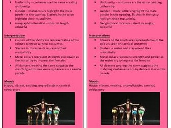 New Spec - GCSE Dance Revision Bookmarks - Anthology