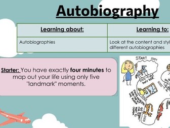 Autobiography with extracts