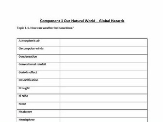 GCSE Geography OCR B 9-1- Key Word Glossary - Topic 1 - Global Hazards