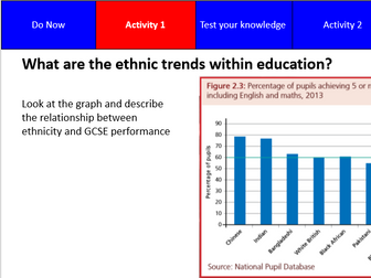 Ethnicity and education: internal and external factors AQA sociology