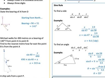 Trigonometry Summary sheet with worked solutions