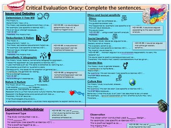 Psychology Evaluation MAT