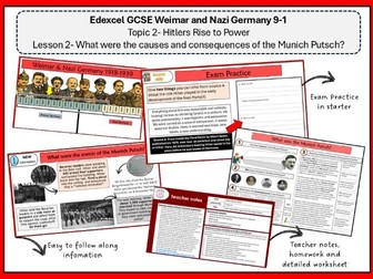 Munich Putsch Lesson