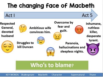 Macbeth's changing character lesson