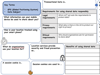 BTEC DIT Component 3 Revision Pack