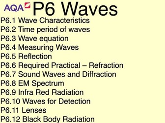 P6.1 Wave Characteristics