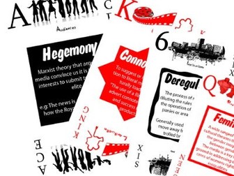 Media Studies Key words posters - Pack of 52 Cards