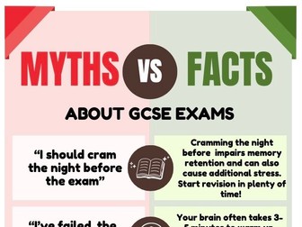 Exam myths vs facts