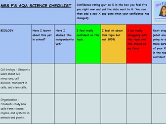 AQA GCSE COMPLETE BEGINNER CHECKLIST KS4