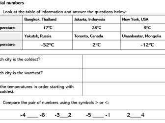 Special Numbers Assessment