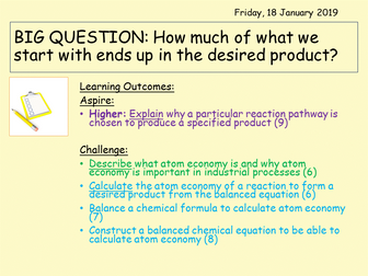 Atom Economy Lesson