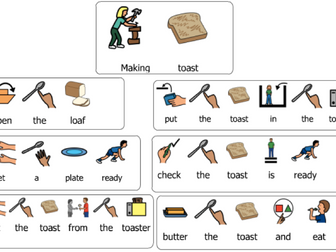 Making toast visual instructions