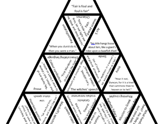 Macbeth Revision Tarsia - English Literature GCSE