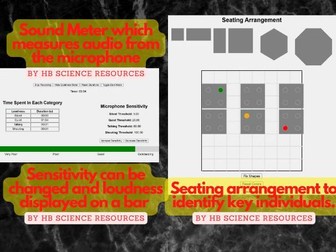 Sound meter behaviour management tool