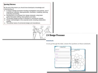 A Level Fashion & Textiles - 2.4 Design Processes