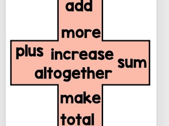 Four operations vocab muted rainbow