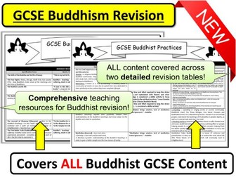 Buddhist Beliefs, Teachings, & Practices Revision Pack (suitable for KS4/5)
