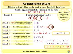 Completing the Square KS4