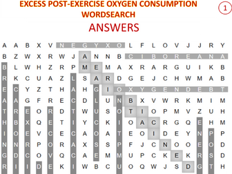 AQA GCSE PE EPOC WORDSEARCHS