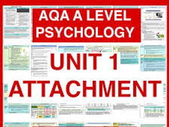 AQA Psychology:  Attachment: Full teaching PowerPoint